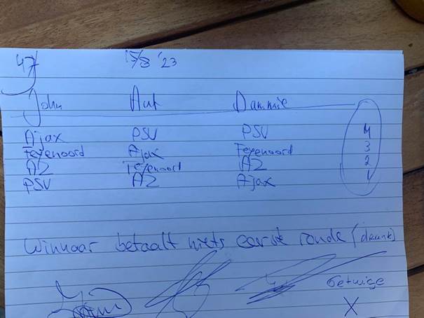 Afbeelding met tekst, papier, handschrift, Papierprodcut

Automatisch gegenereerde beschrijving